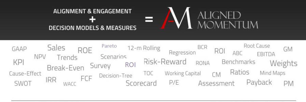 Nimble Decision-Making, Models, Risk, The Pivot